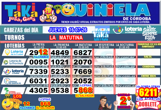 Gane Al Toke